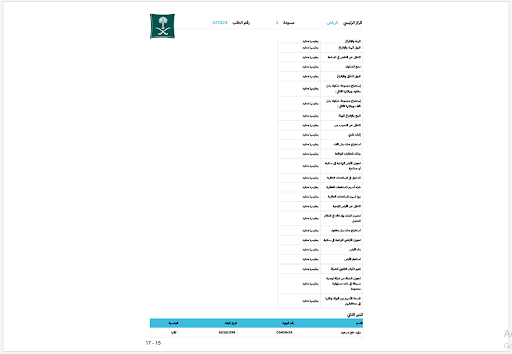 عقد التأسيس - مسؤوليات الشركاء والمدير الشريك