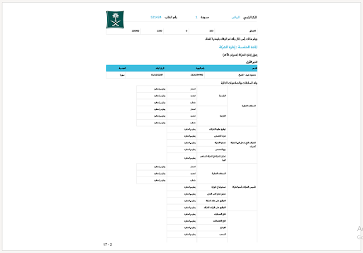 عقد التأسيس - صلاحيات الإدارة التنفيذية